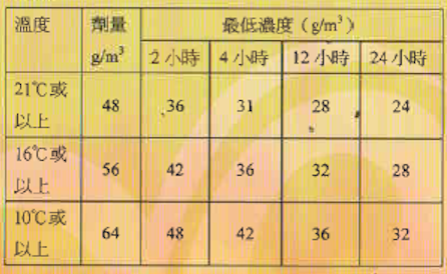 立隆木業